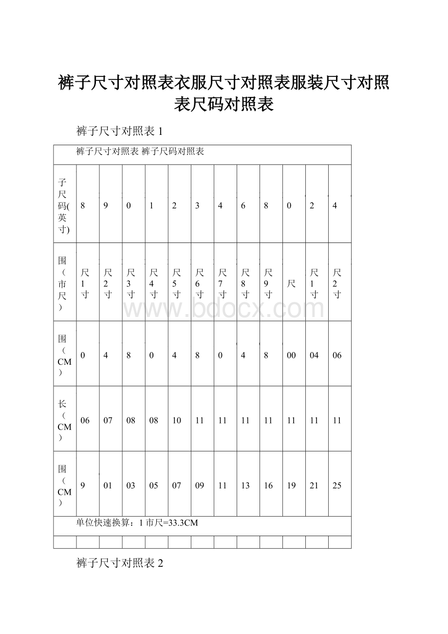 裤子尺寸对照表衣服尺寸对照表服装尺寸对照表尺码对照表.docx