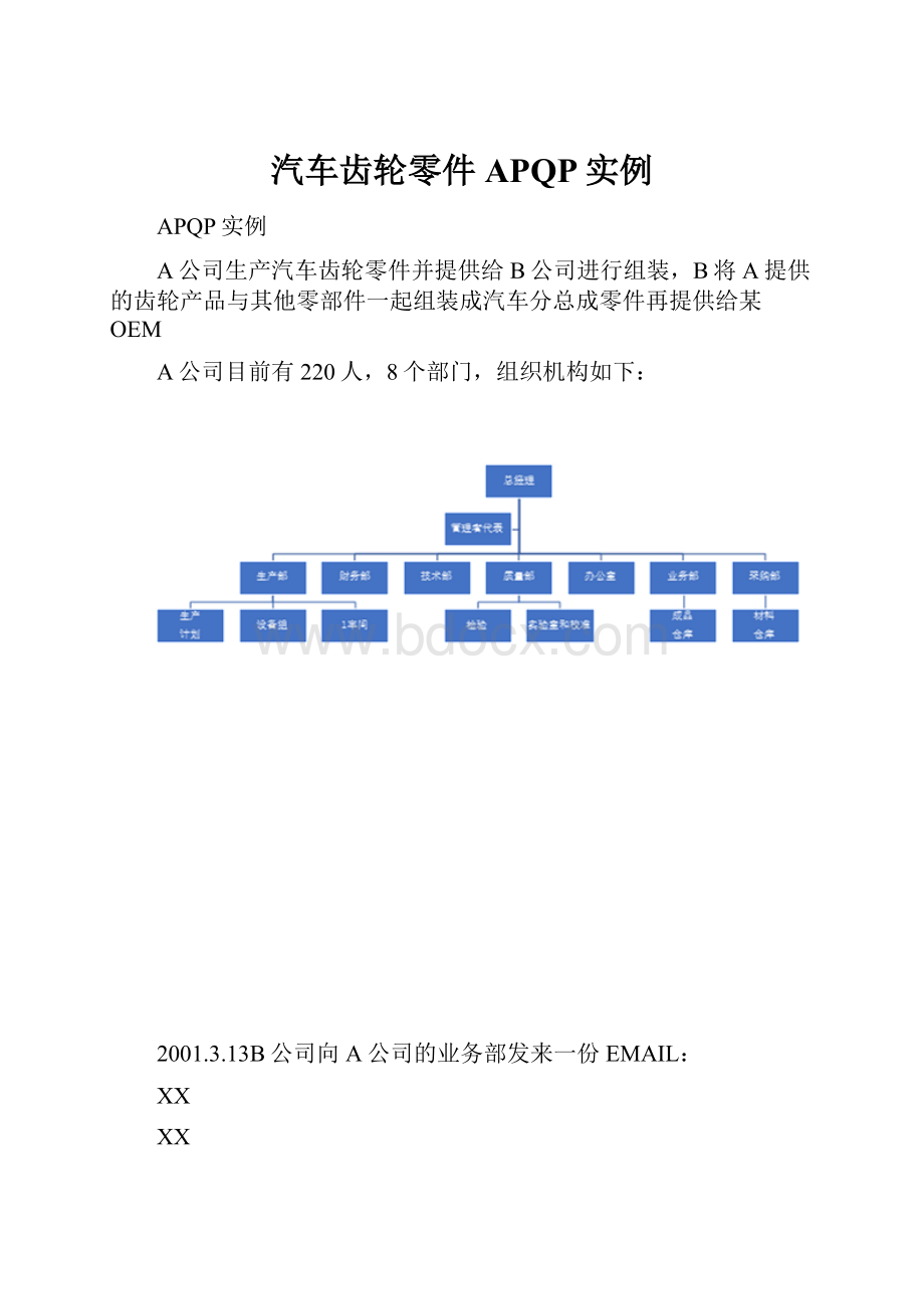 汽车齿轮零件APQP实例.docx_第1页