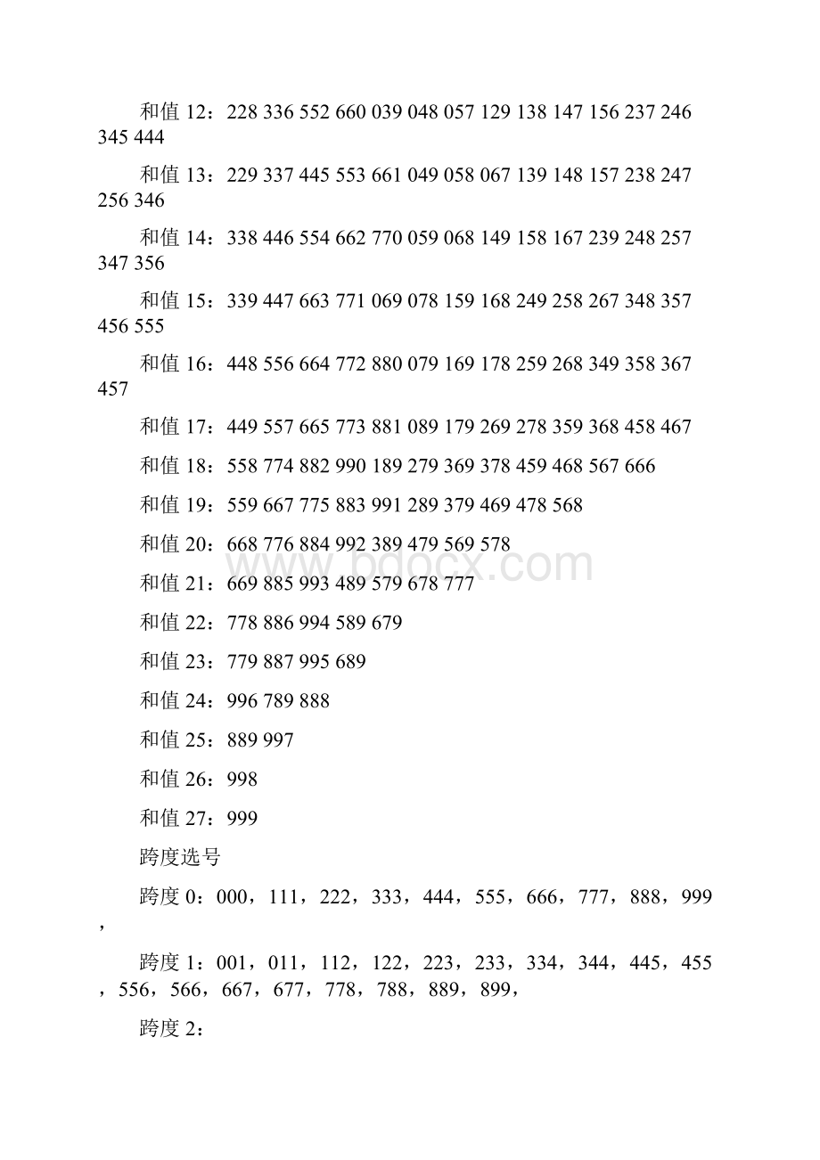 胆码和值跨度两码和差选号一览表.docx_第3页