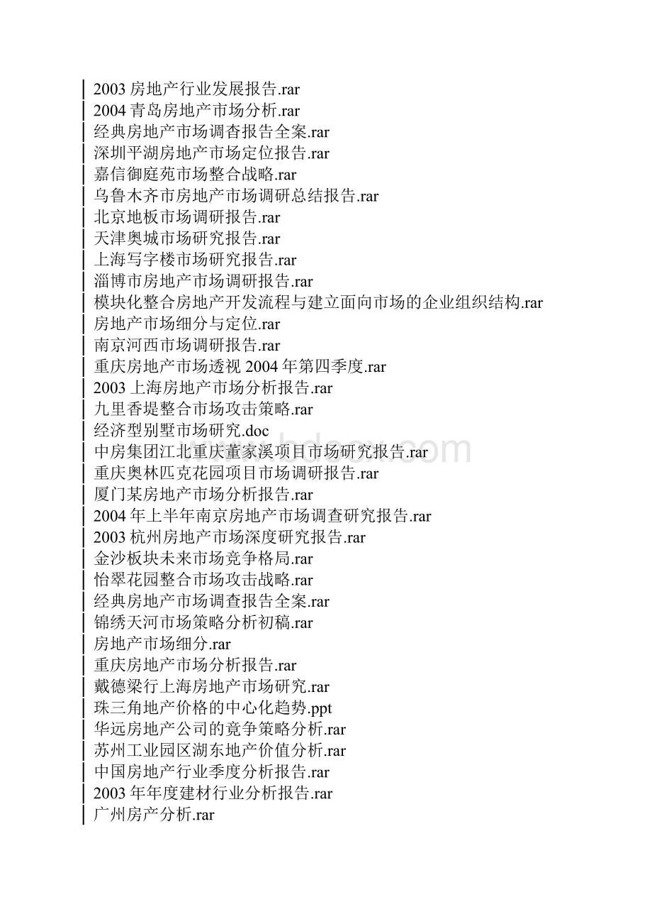 房地产企业管理大全.docx_第2页