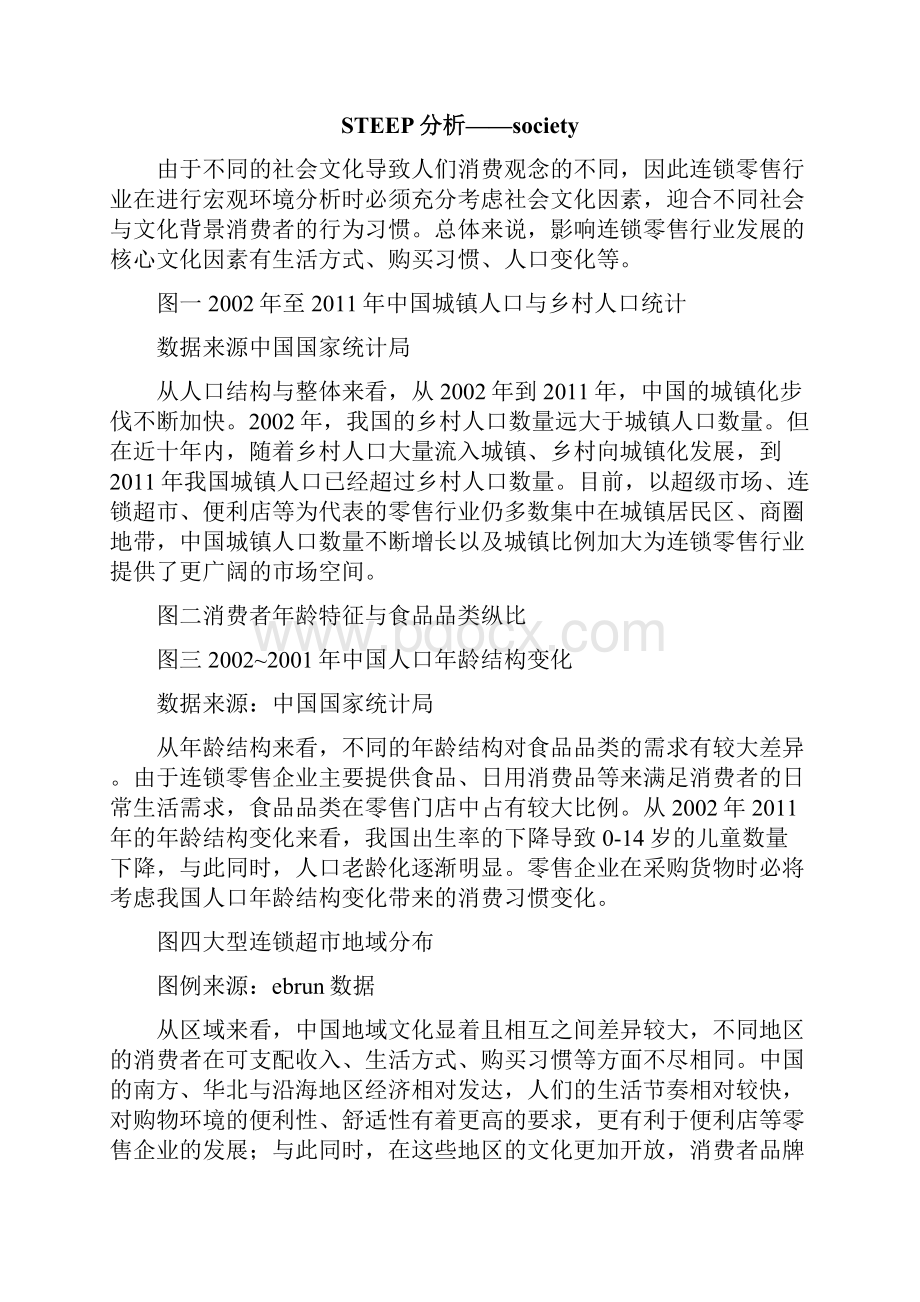 中国最新连锁超市行业宏观环境分析报告.docx_第2页