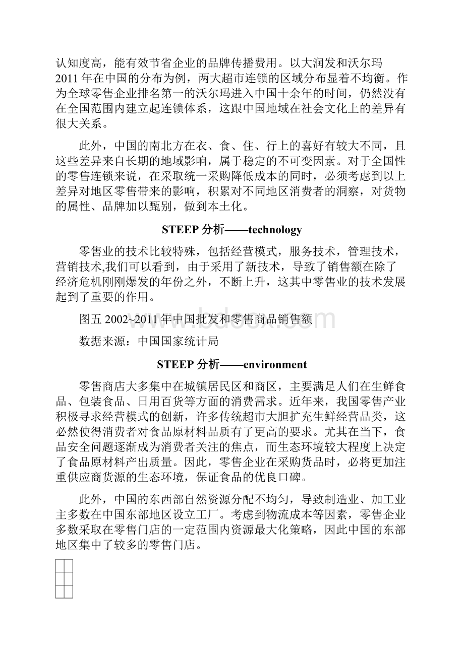 中国最新连锁超市行业宏观环境分析报告.docx_第3页