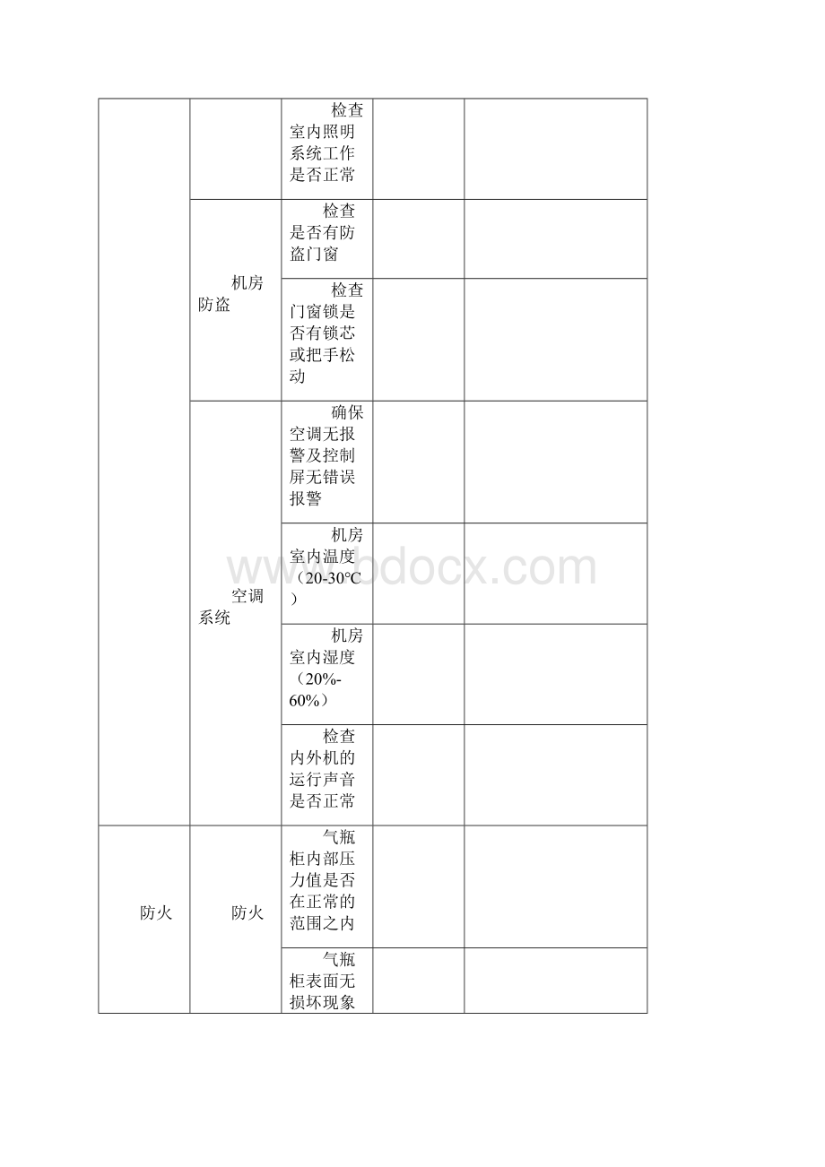 弱电数据中心机房季度巡检记录表.docx_第2页