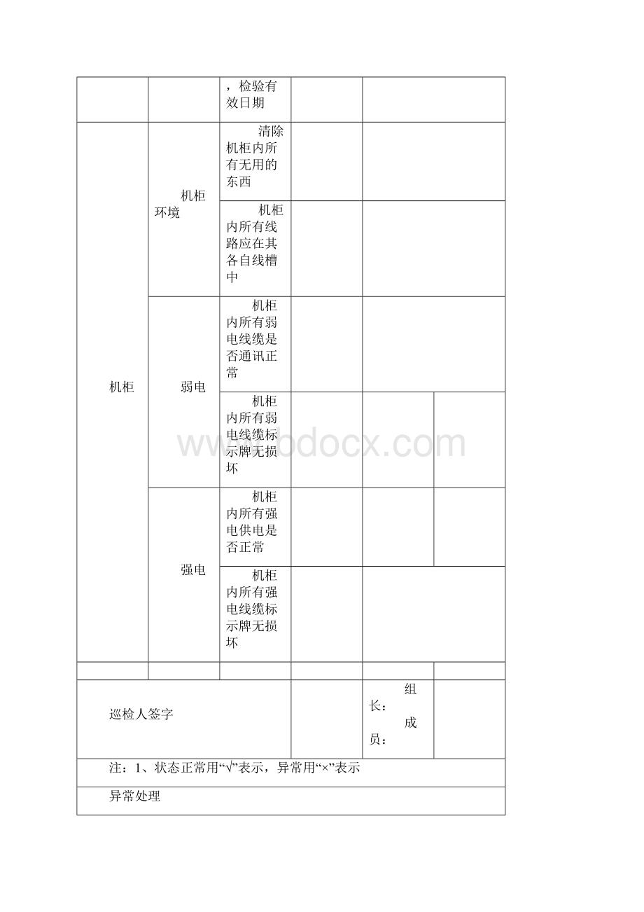 弱电数据中心机房季度巡检记录表.docx_第3页