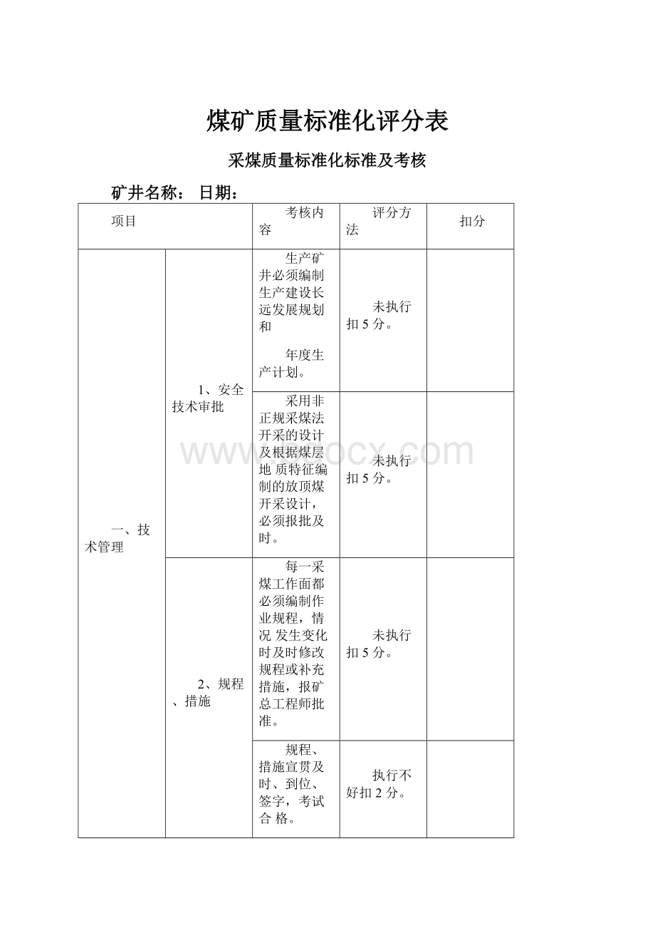 煤矿质量标准化评分表.docx_第1页