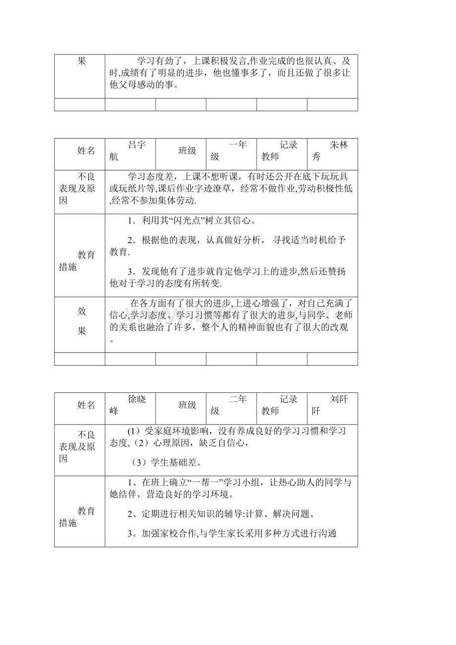 问题学生批评教育记录最新.docx_第3页