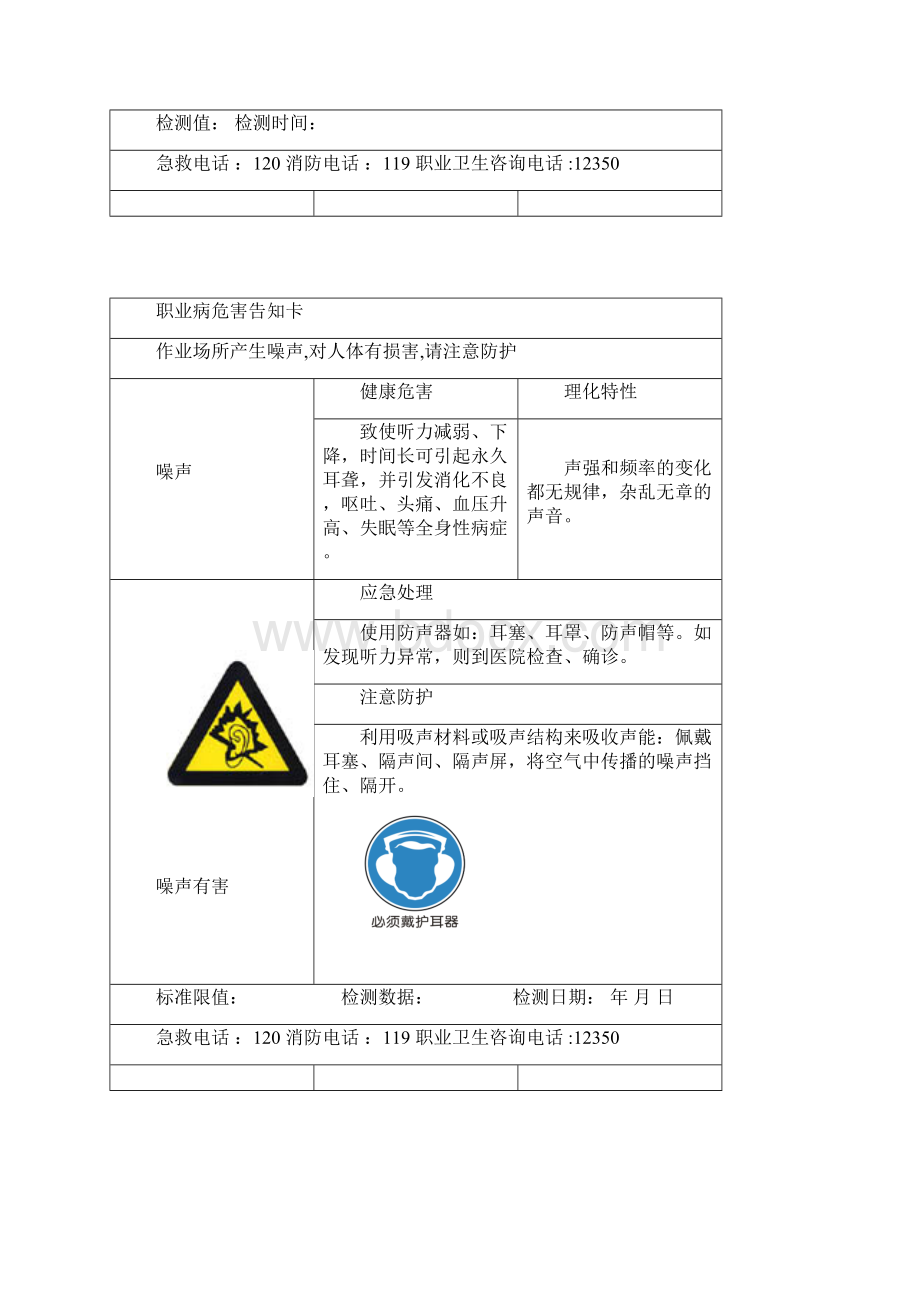 氨氢氧化钠二氧化氮等13类职业病危害因素告知卡.docx_第2页