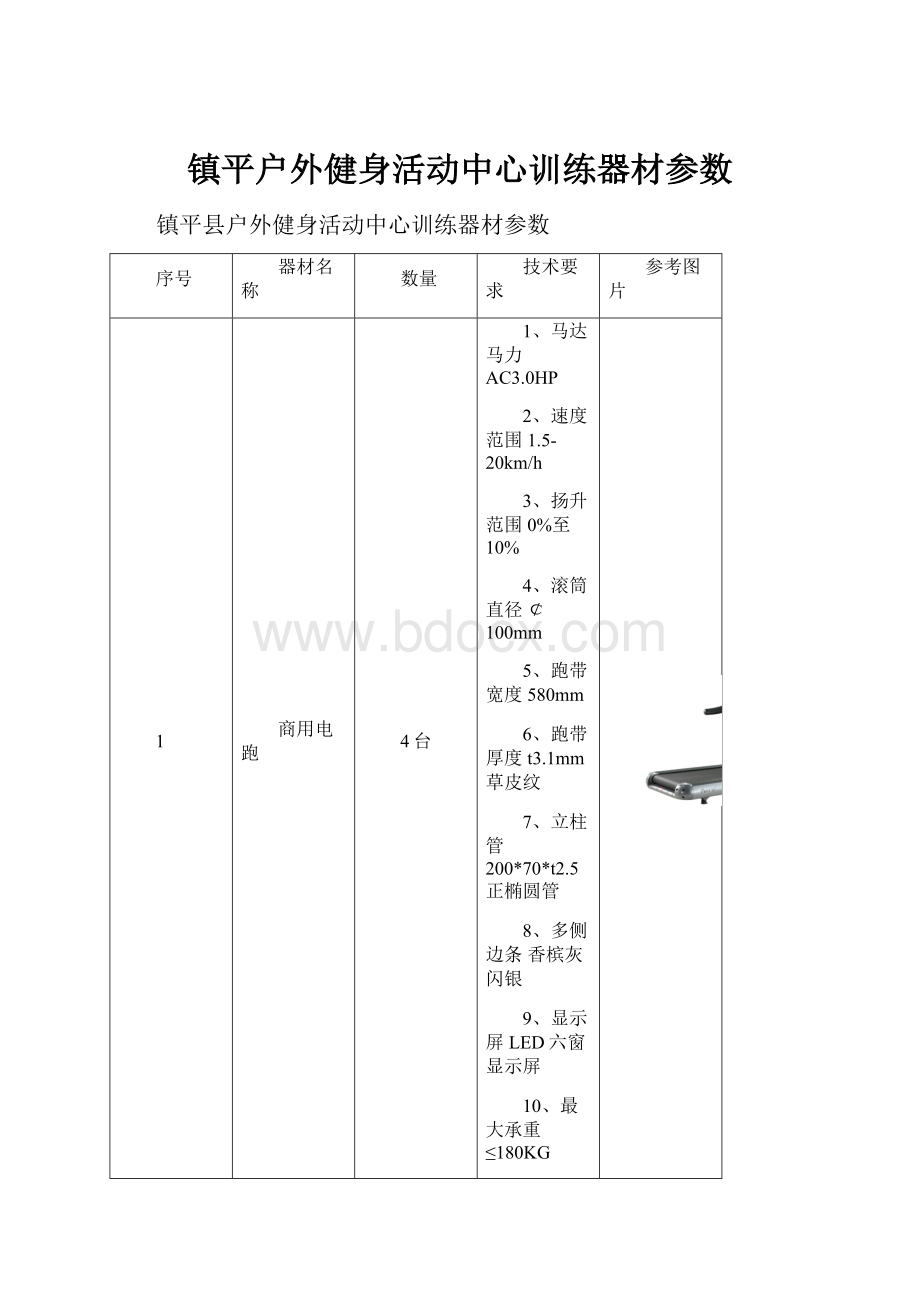 镇平户外健身活动中心训练器材参数.docx