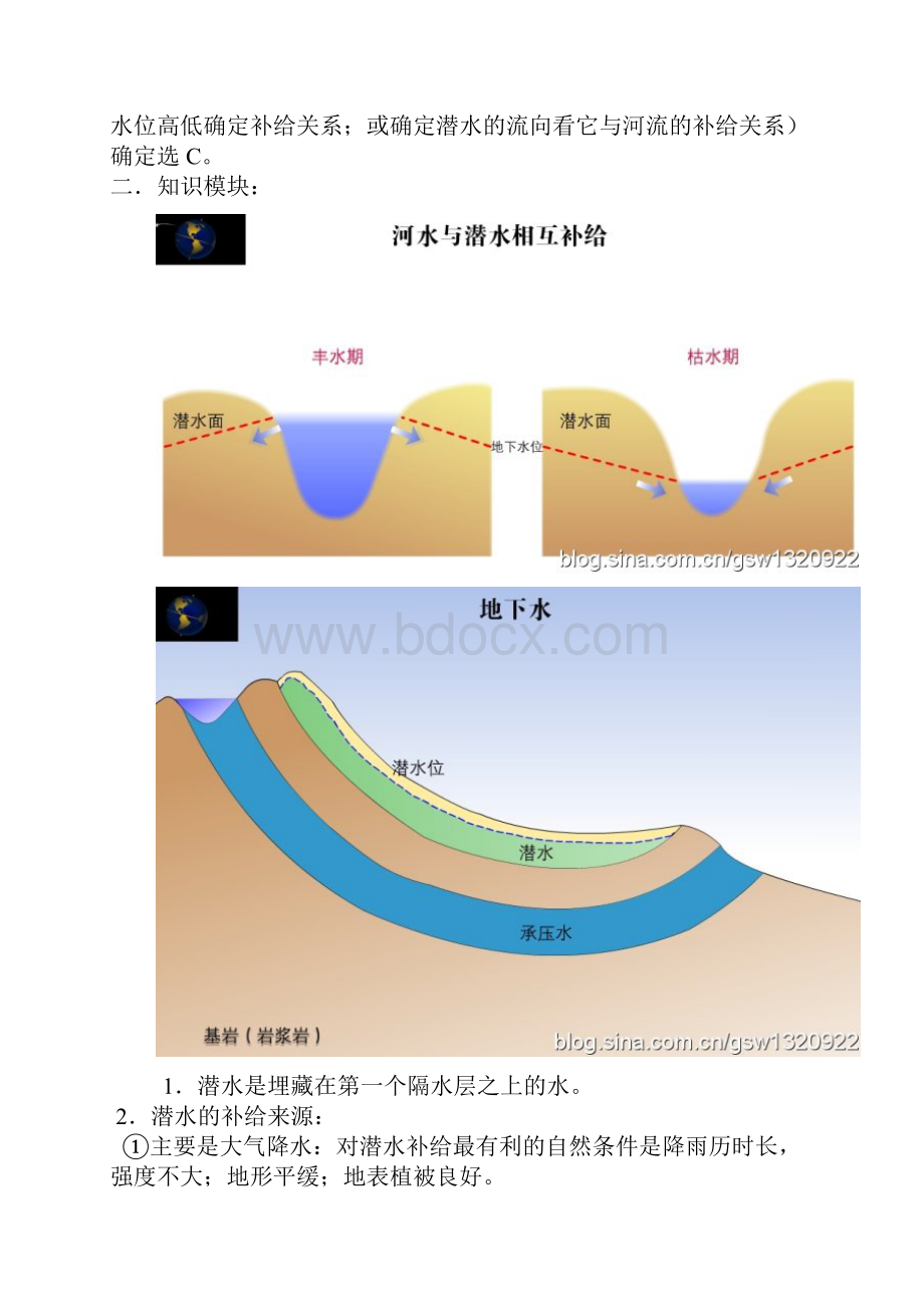 等潜水位线问题.docx_第2页