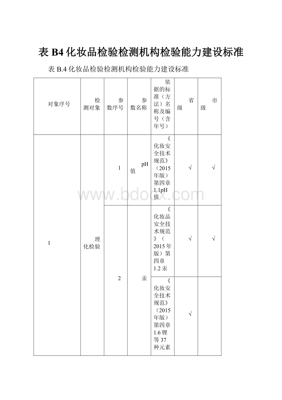 表B4化妆品检验检测机构检验能力建设标准.docx