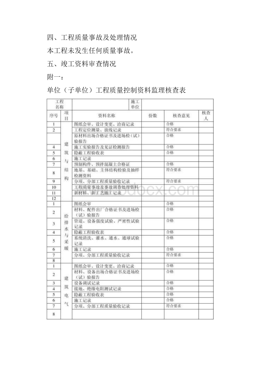 江苏工程质量评估报告.docx_第3页