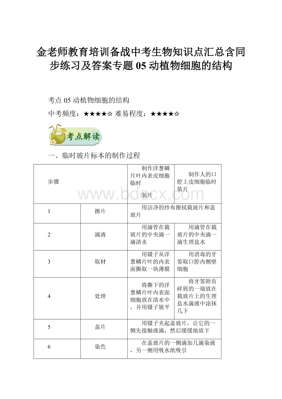 金老师教育培训备战中考生物知识点汇总含同步练习及答案专题05 动植物细胞的结构.docx_第1页