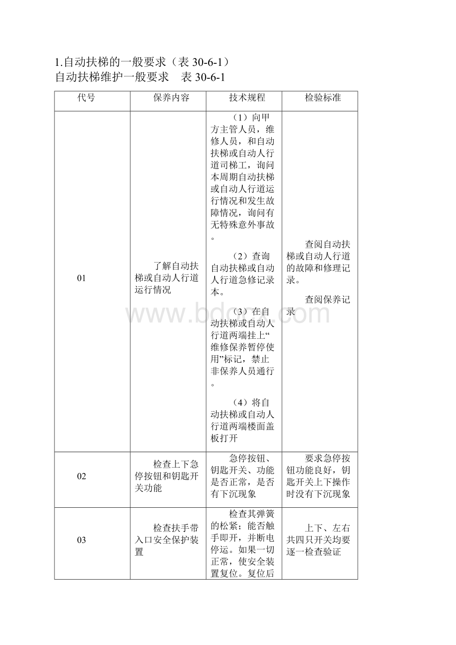 自动扶梯的维护保养.docx_第2页