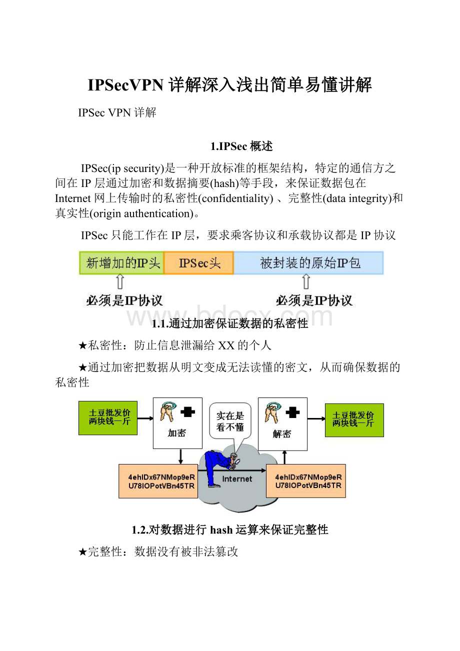 IPSecVPN详解深入浅出简单易懂讲解.docx