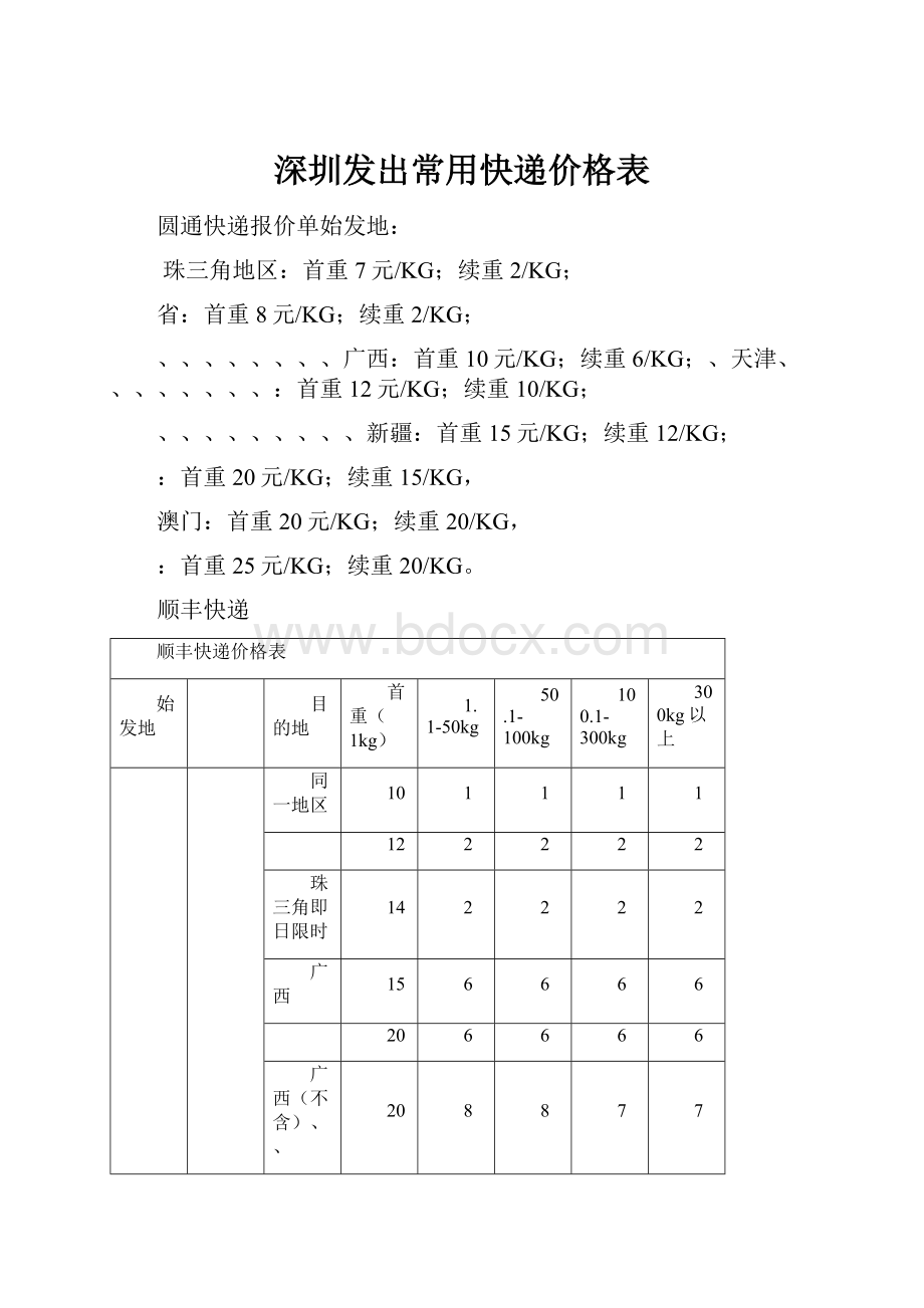 深圳发出常用快递价格表.docx