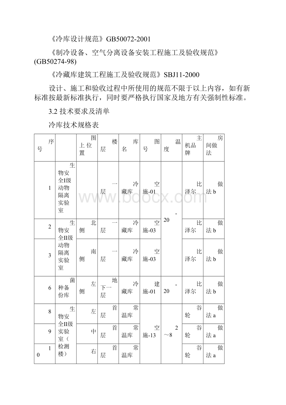 中小型装配式冷库施工方案.docx_第2页