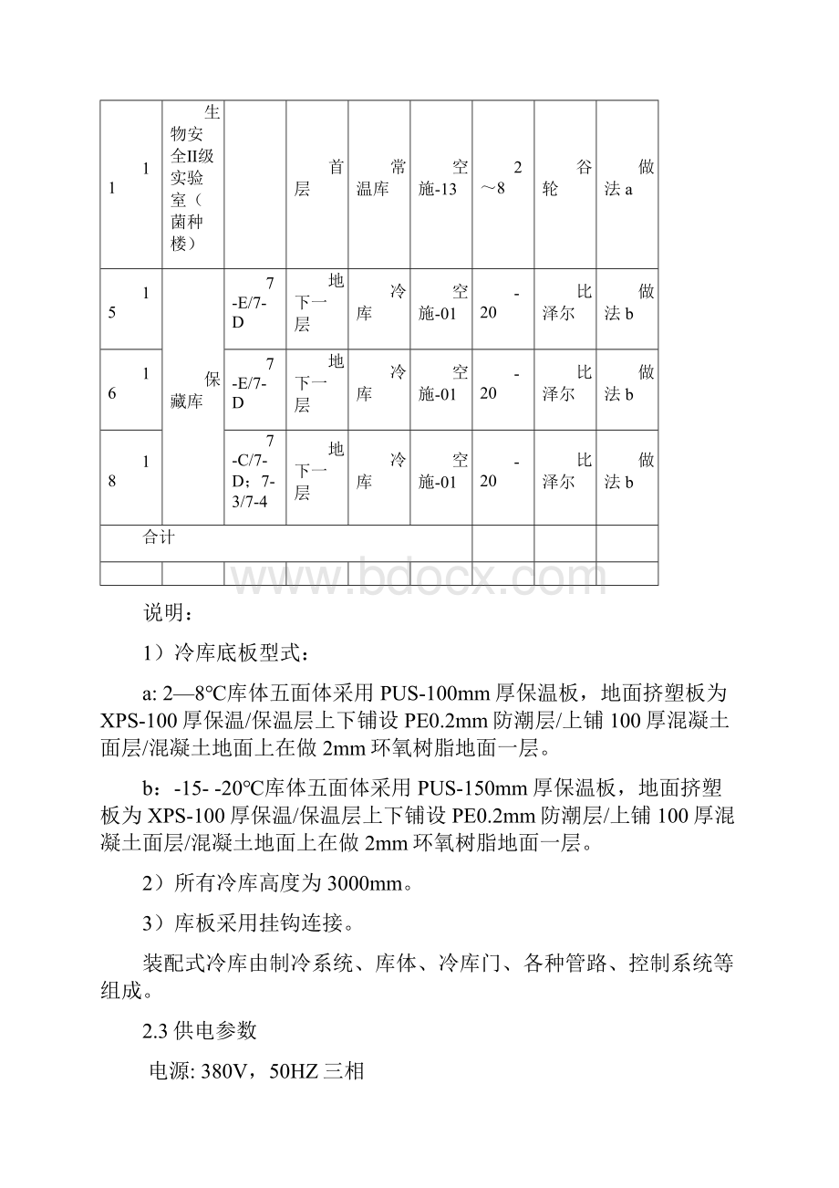 中小型装配式冷库施工方案.docx_第3页