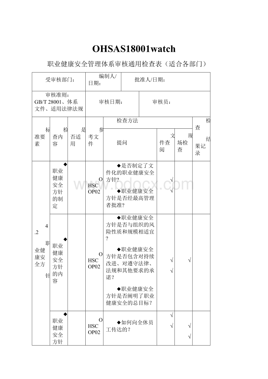 OHSAS18001watch.docx