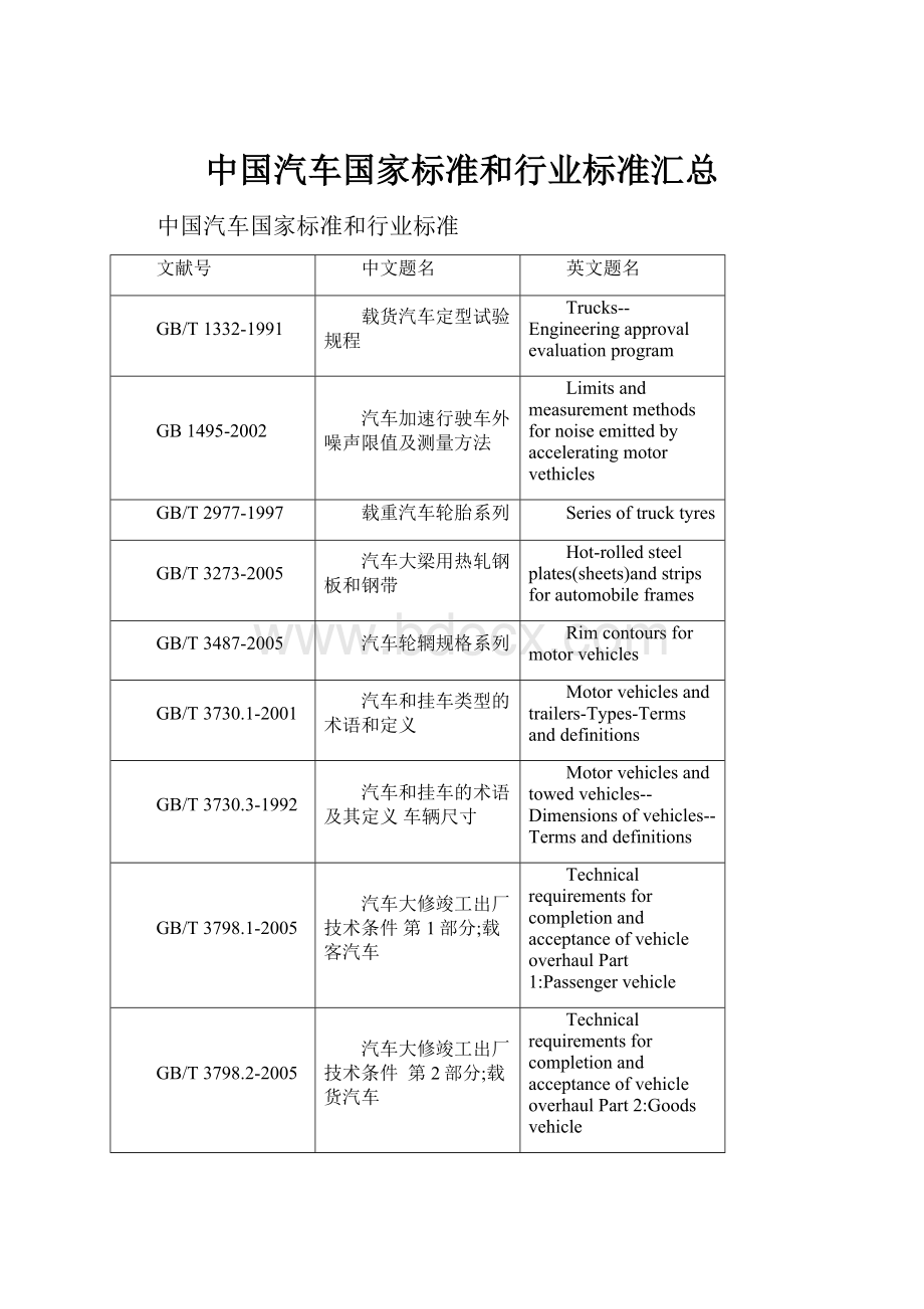 中国汽车国家标准和行业标准汇总.docx