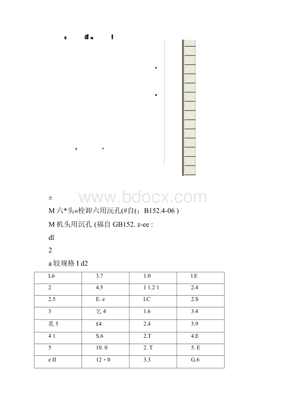 螺栓螺钉通孔尺.docx_第3页