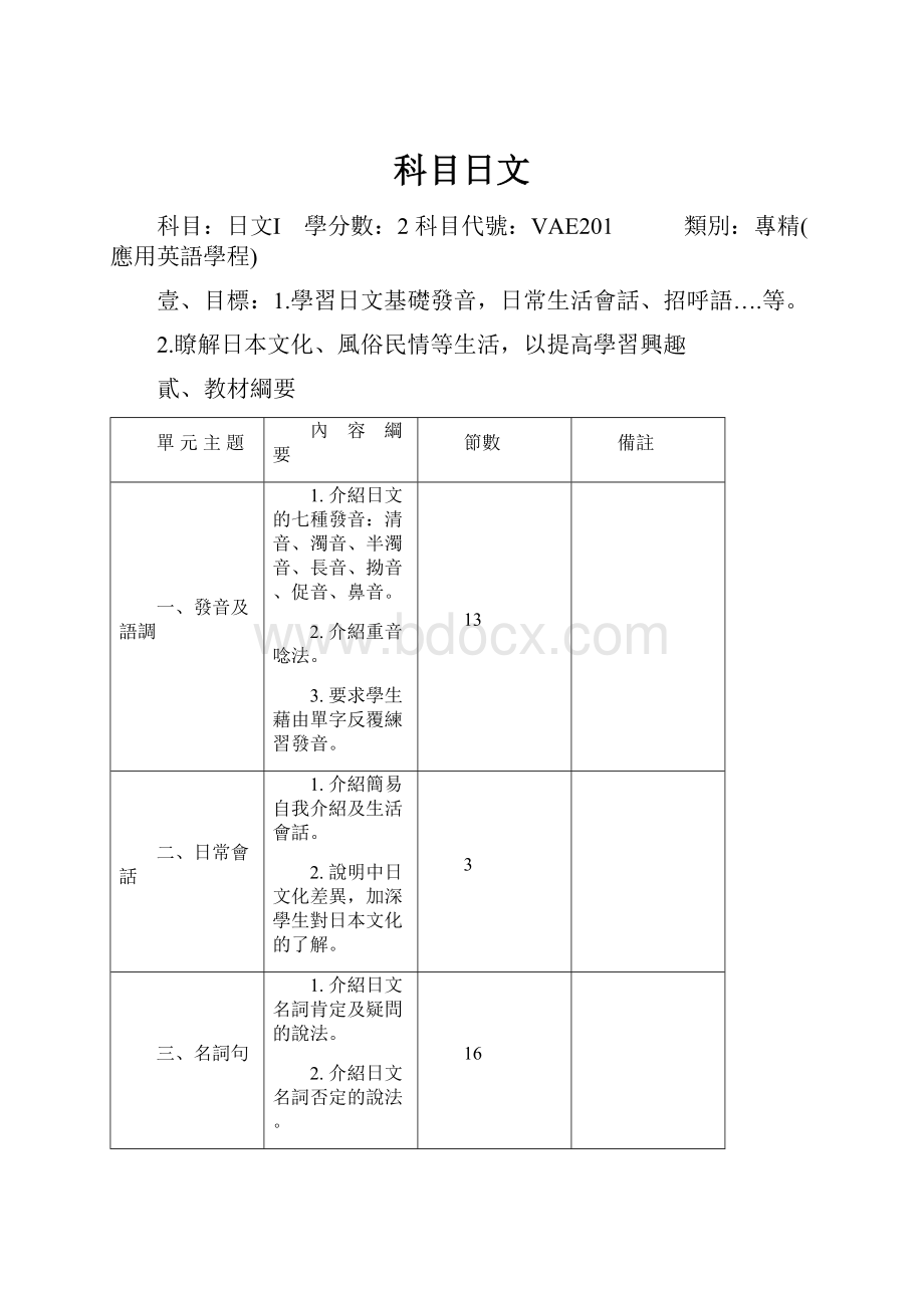 科目日文.docx_第1页