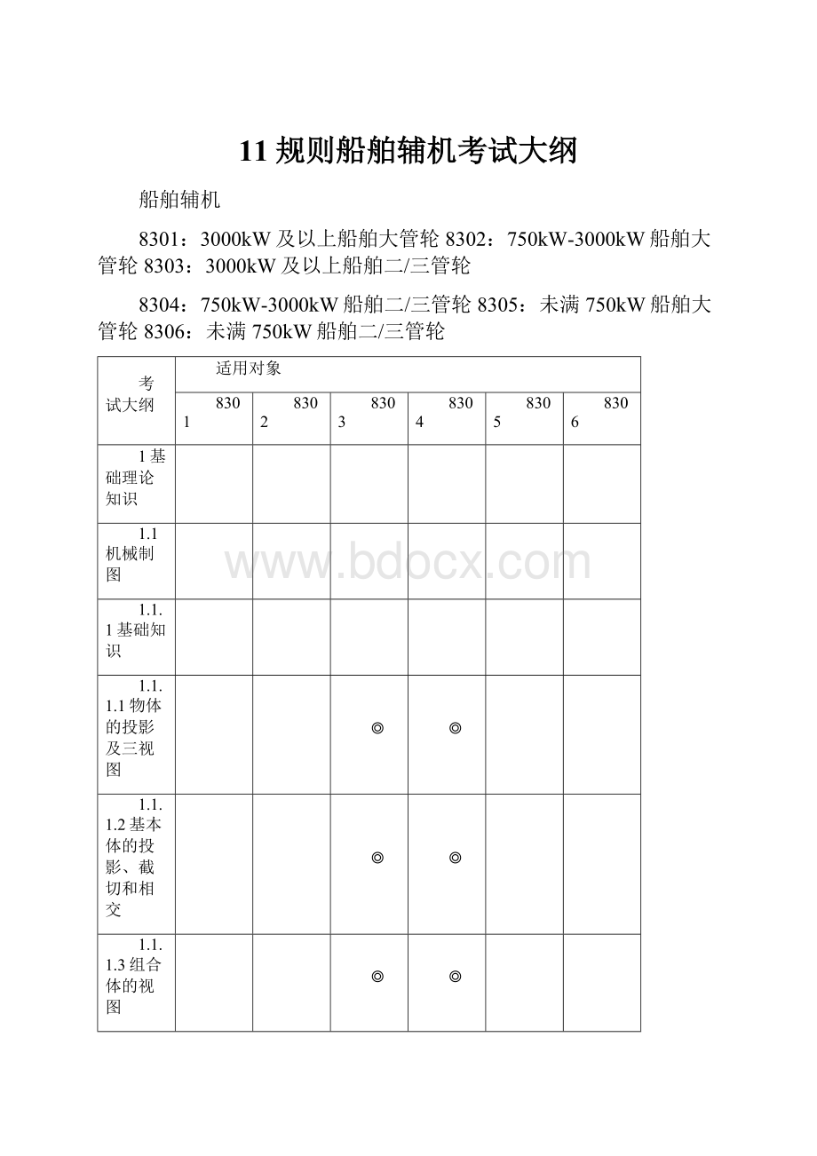 11规则船舶辅机考试大纲.docx