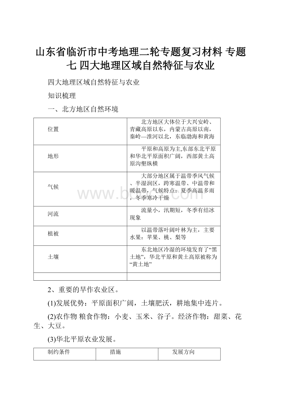 山东省临沂市中考地理二轮专题复习材料 专题七 四大地理区域自然特征与农业.docx