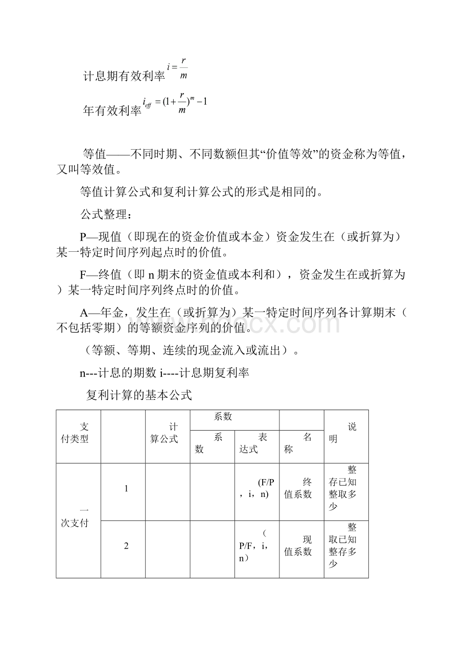 工程经济精讲重点.docx_第2页