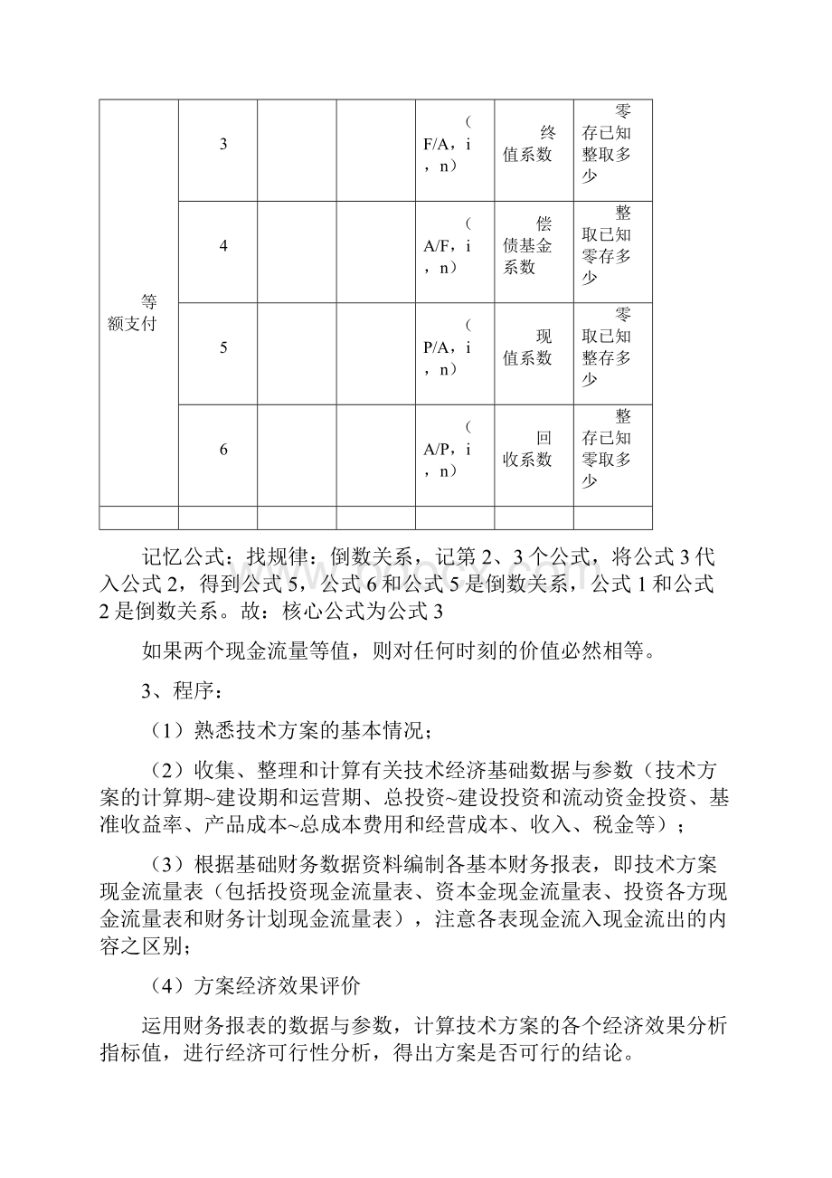 工程经济精讲重点.docx_第3页