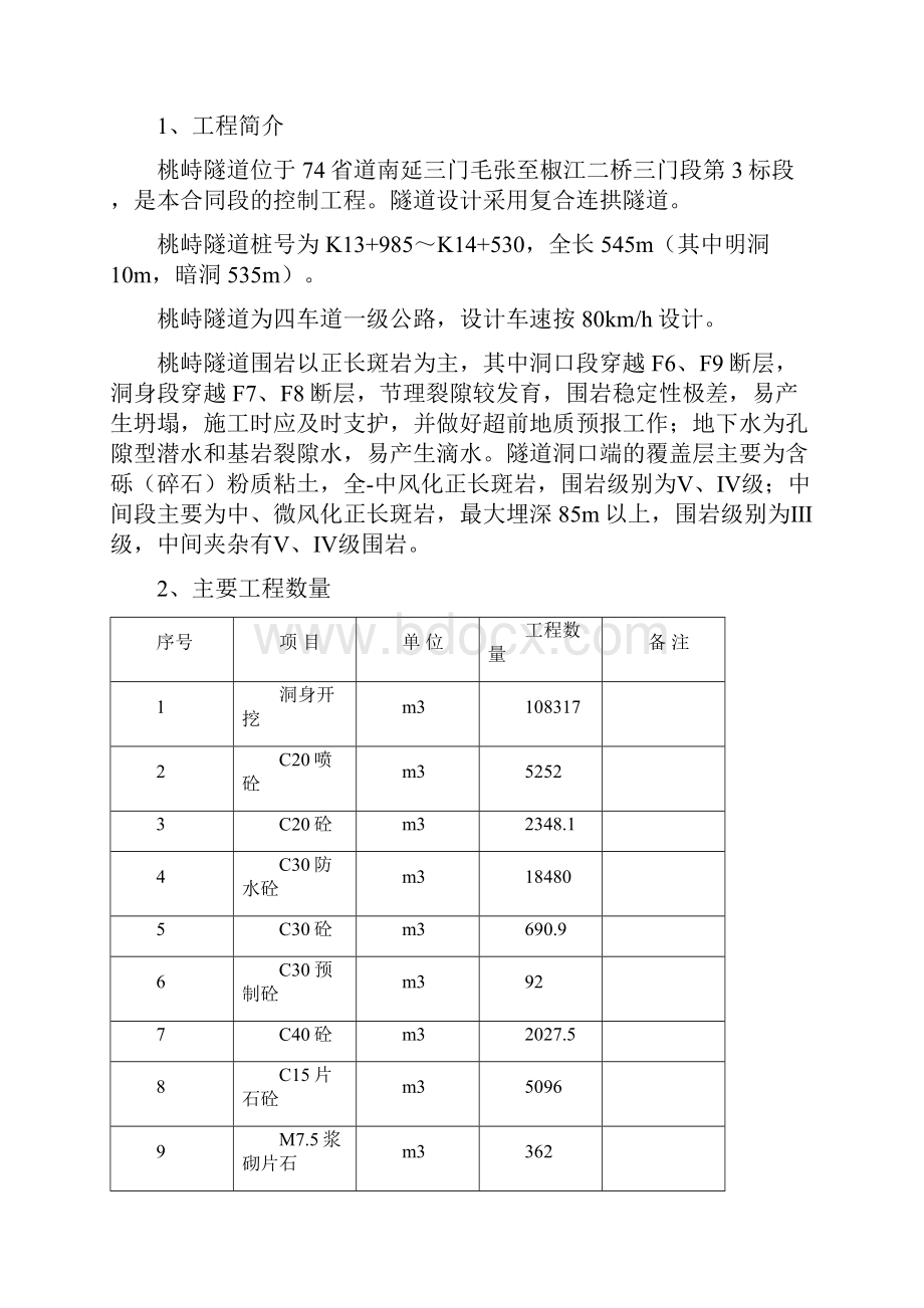 整理桃峙隧道施工方案1.docx_第2页