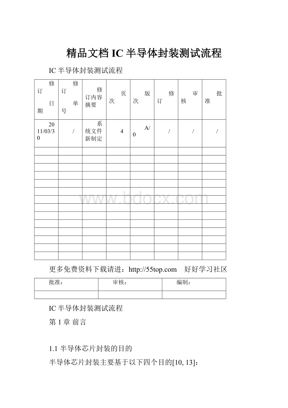 精品文档IC半导体封装测试流程.docx_第1页