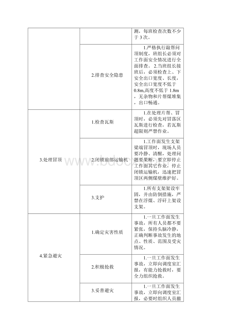 xxx煤矿岗位工作流程及工作标准汇编711.docx_第3页