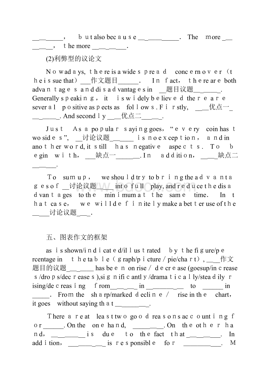 中考英语作文万能模板及万能句型汇总.docx_第3页