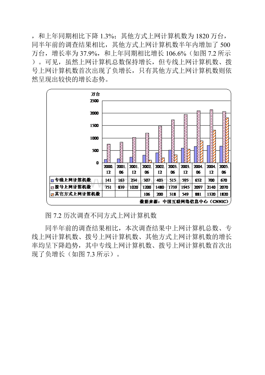 中国互联网络发展状况分析报告.docx_第2页