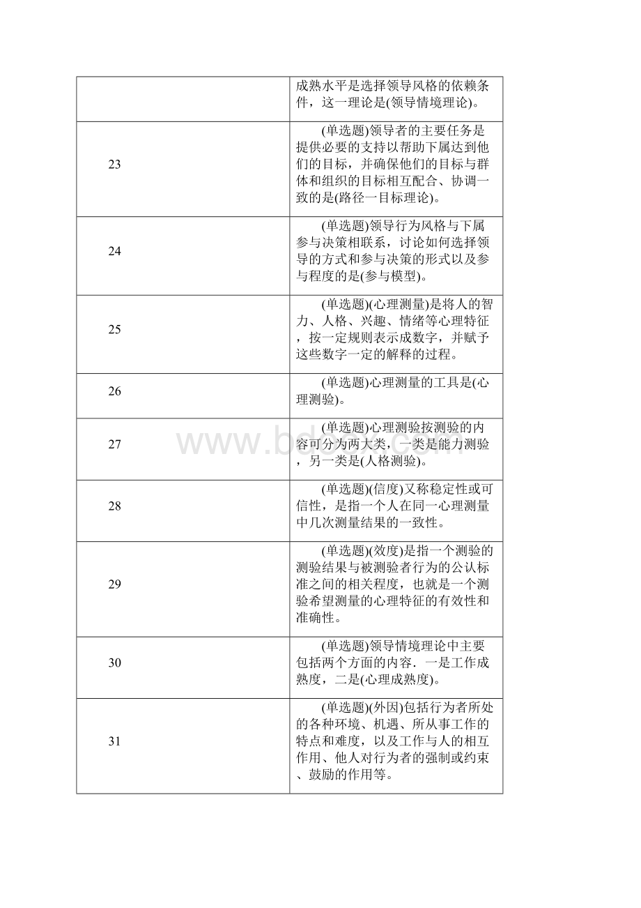 职业技能实训平台个人与团队答案.docx_第3页