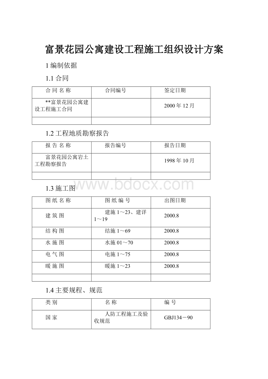 富景花园公寓建设工程施工组织设计方案.docx