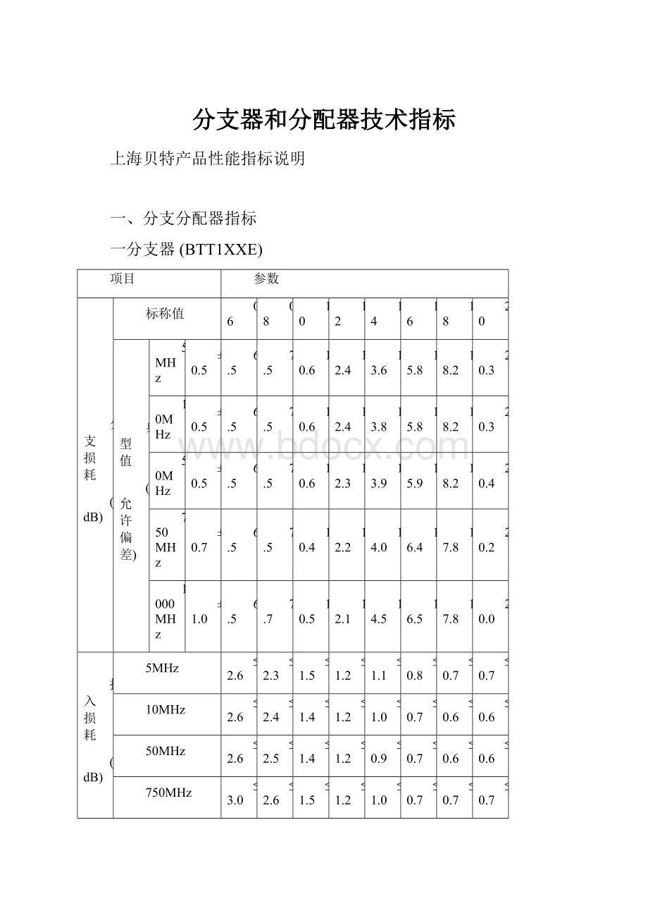 分支器和分配器技术指标.docx