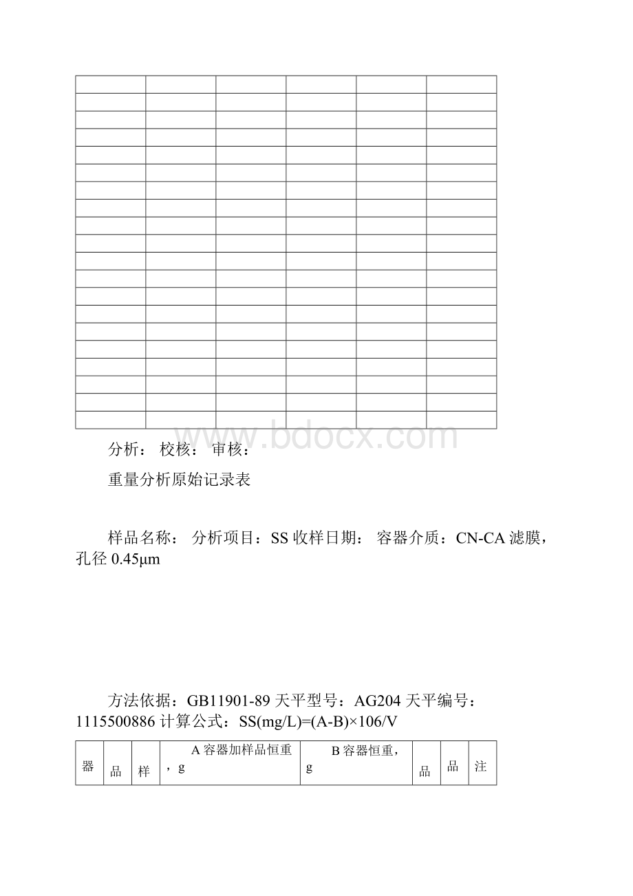 污水厂pH值分析原始记录表.docx_第2页