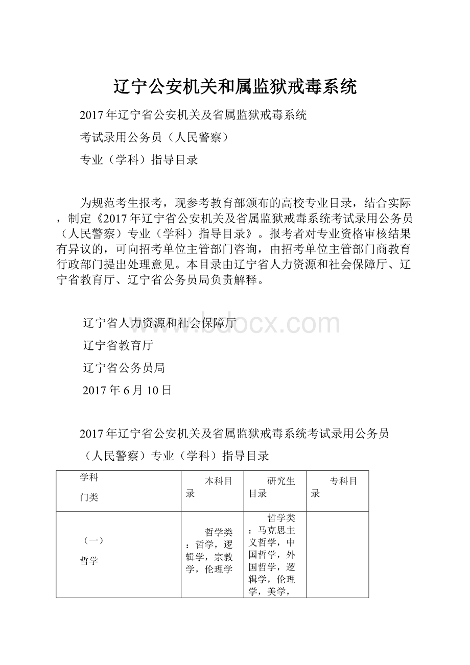 辽宁公安机关和属监狱戒毒系统.docx