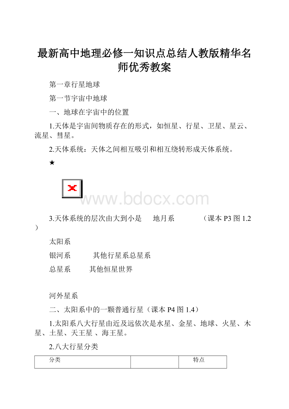 最新高中地理必修一知识点总结人教版精华名师优秀教案.docx_第1页