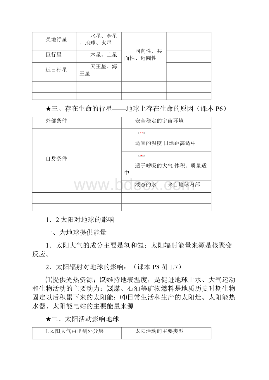 最新高中地理必修一知识点总结人教版精华名师优秀教案.docx_第2页