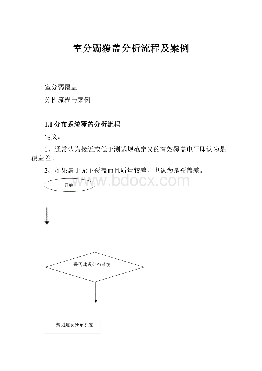 室分弱覆盖分析流程及案例.docx