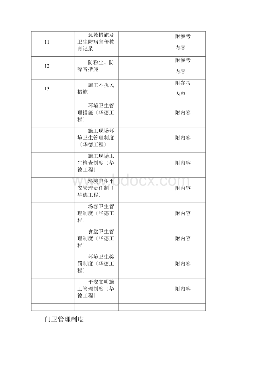 十一文明工地.docx_第3页