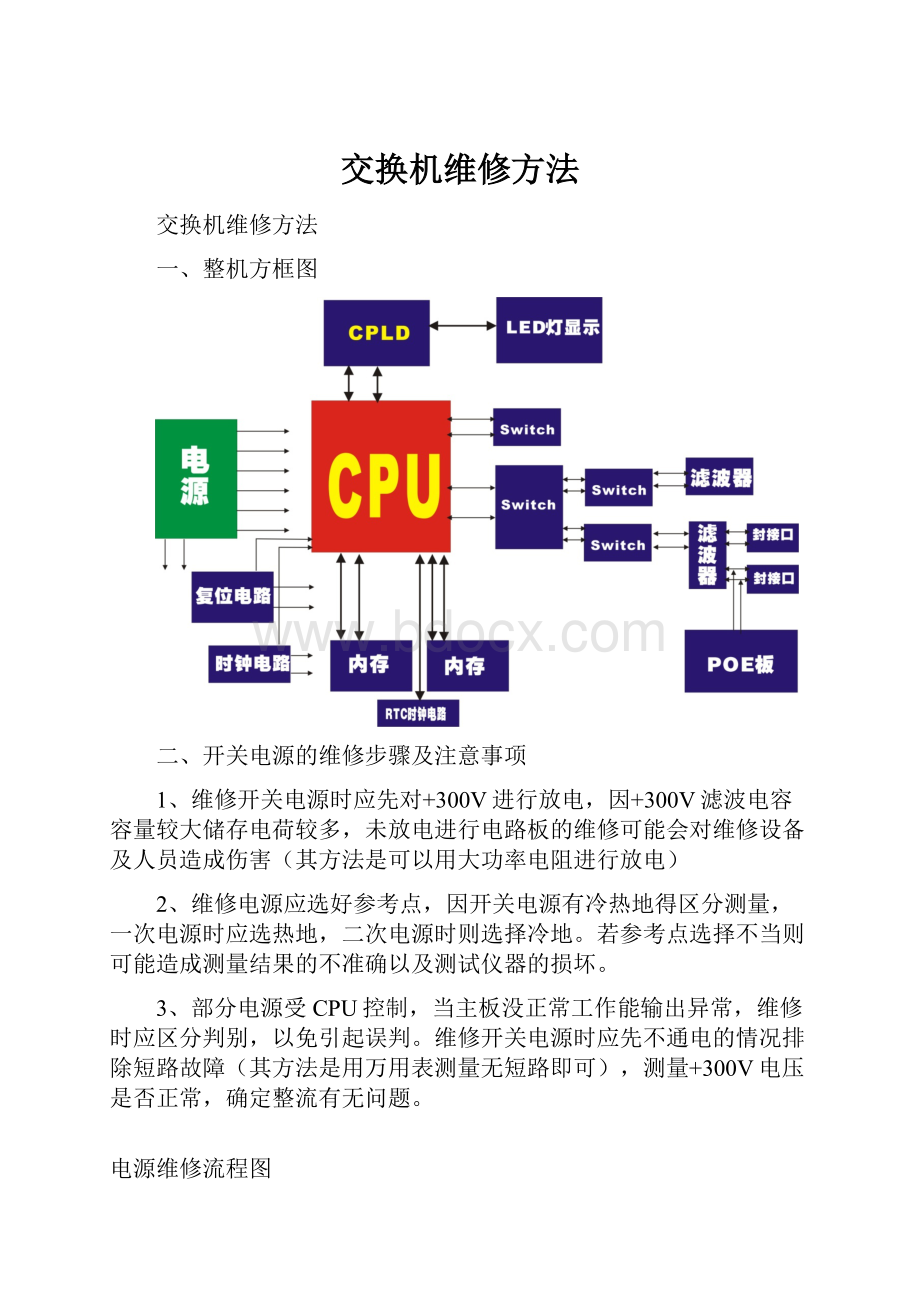 交换机维修方法.docx