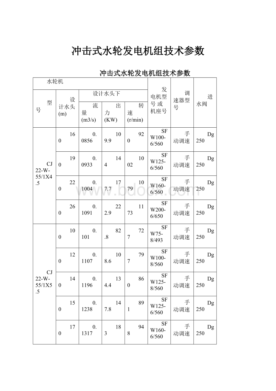 冲击式水轮发电机组技术参数.docx