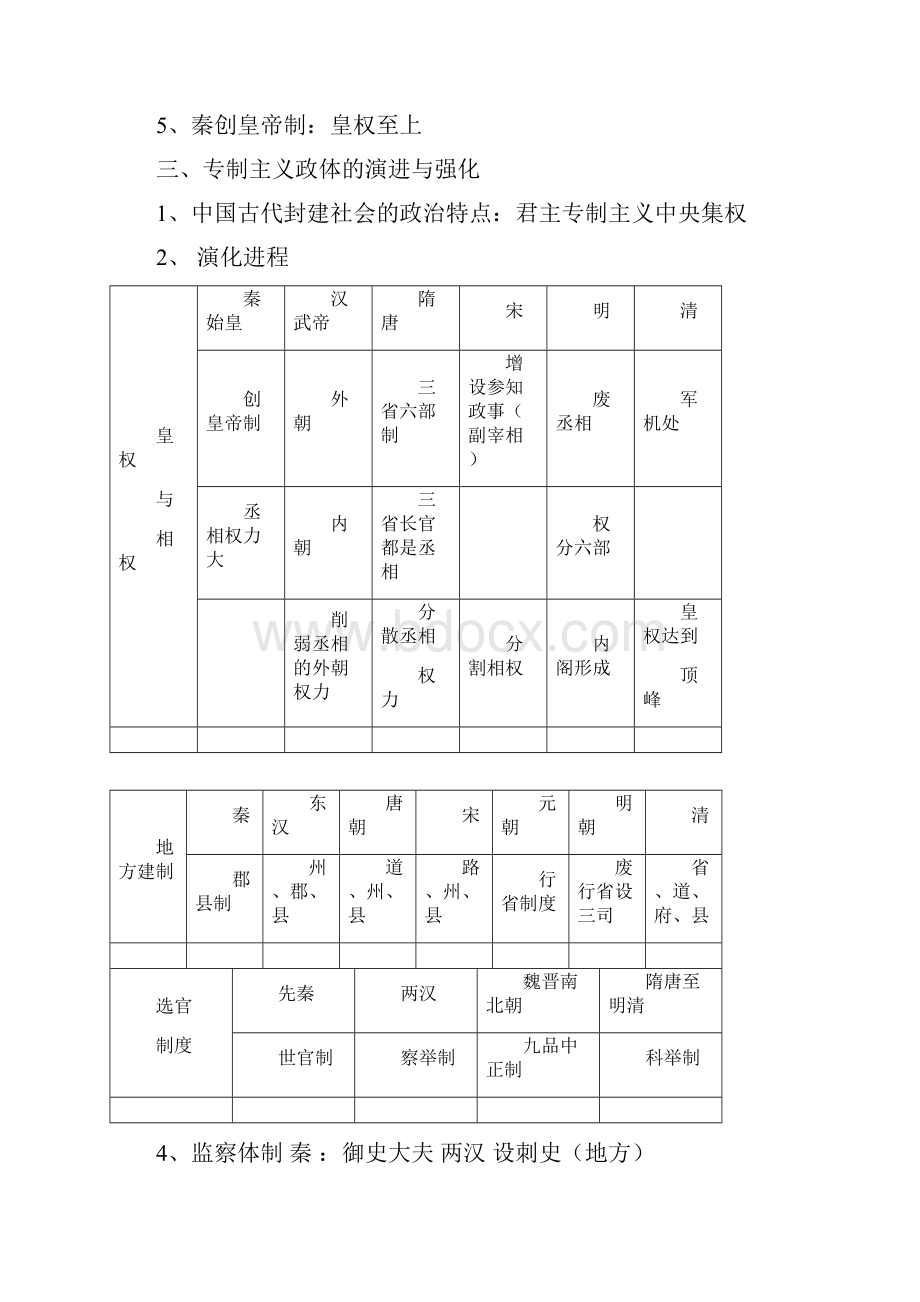 人民版高中历史必修1课程标准要求掌握知.docx_第2页