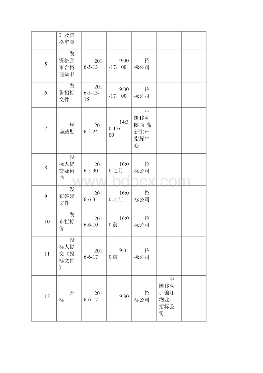 电梯维保招标方案.docx_第2页