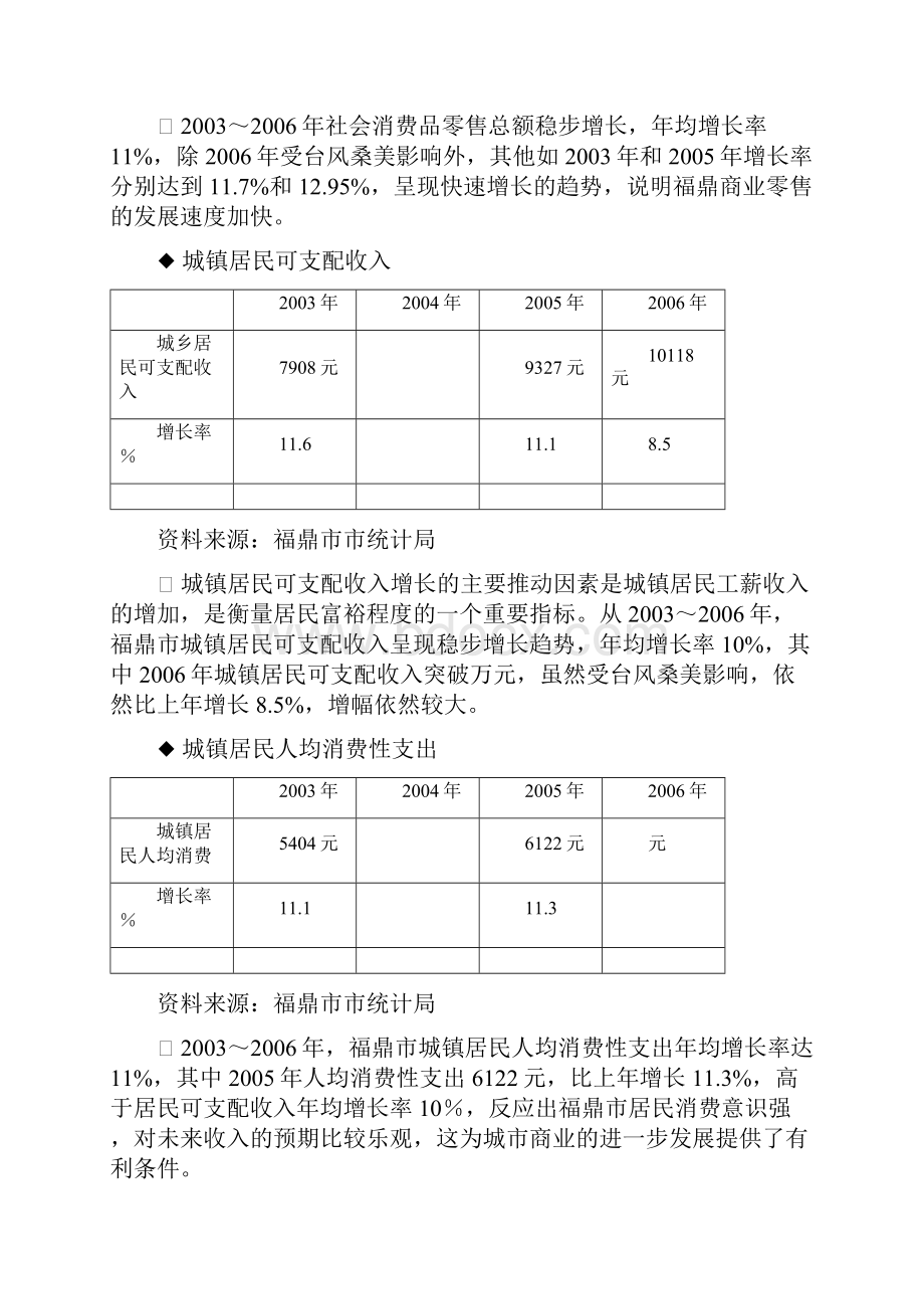 大唐策划一.docx_第3页