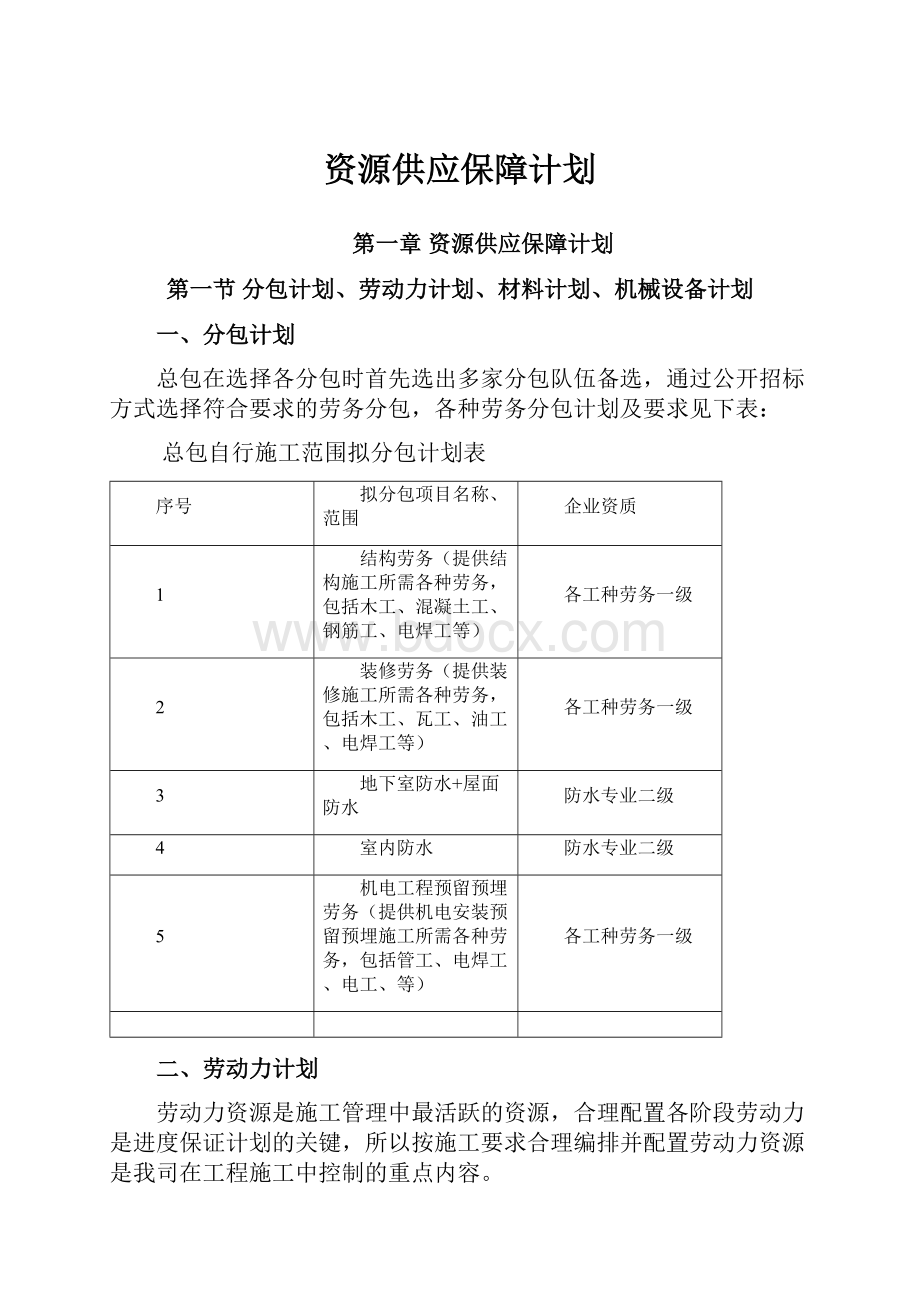 资源供应保障计划.docx