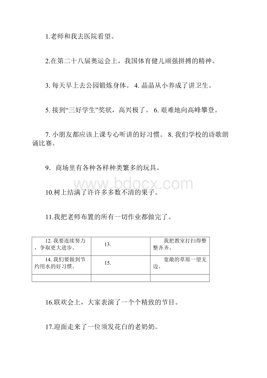 小学三年级语文上册修改病句练习题1124164937.docx_第3页